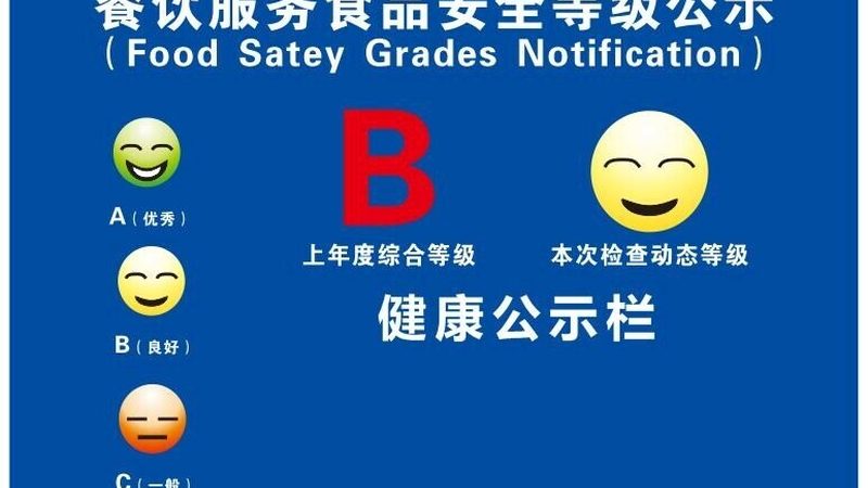 粮油批发价格行情：历史数据背后的市场解读